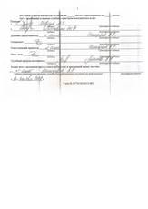 Акт ареста (опись) автомобиля