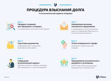 как отменить нотариальную надпись по кредитному договору образец заявления. Смотреть фото как отменить нотариальную надпись по кредитному договору образец заявления. Смотреть картинку как отменить нотариальную надпись по кредитному договору образец заявления. Картинка про как отменить нотариальную надпись по кредитному договору образец заявления. Фото как отменить нотариальную надпись по кредитному договору образец заявления