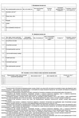 Акт о наложении ареста (описи имущества). Стр. 2.