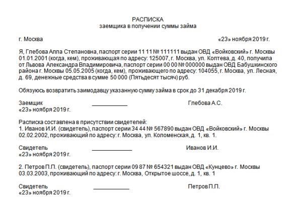 Долговая расписка под проценты между физическими лицами образец