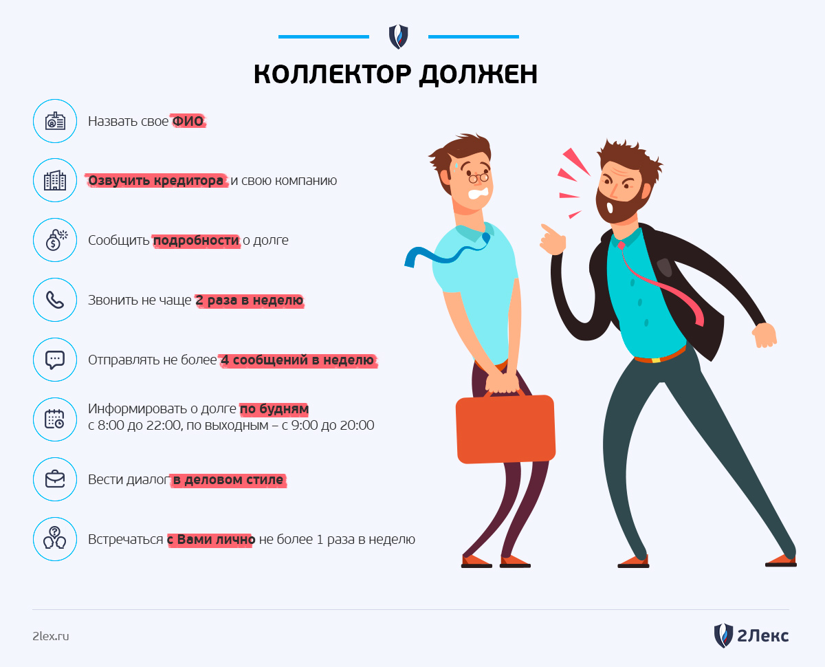 Ставим коллекторов на место: что делать, если с вас требуют срочный возврат долга - internat-mednogorsk.ru