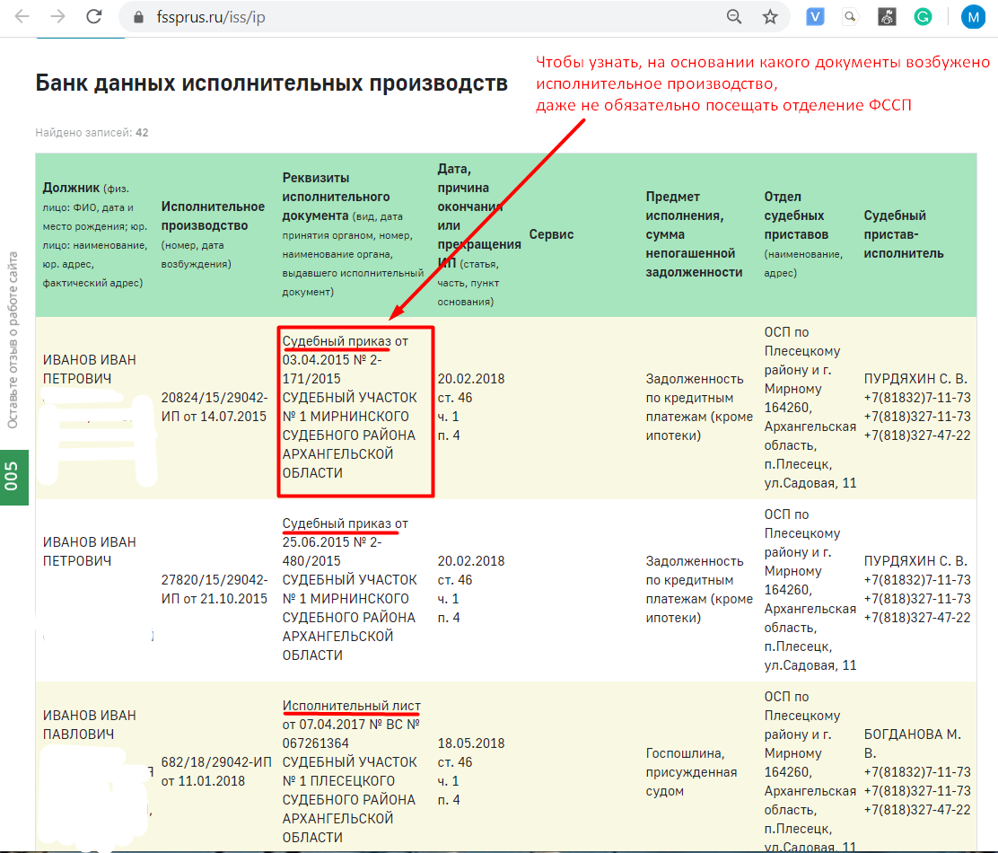 Что такое номер исполнительного производства ФССП. Исполнительное производство по долгам. Задолженность по исполнительному производству. Задолженность у приставов по карте.